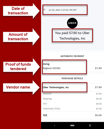 Screenshot of Uber receipt with information labelled